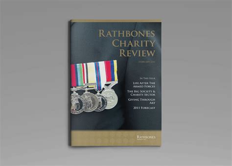 charity portfolio management|Rathbones for Charities .